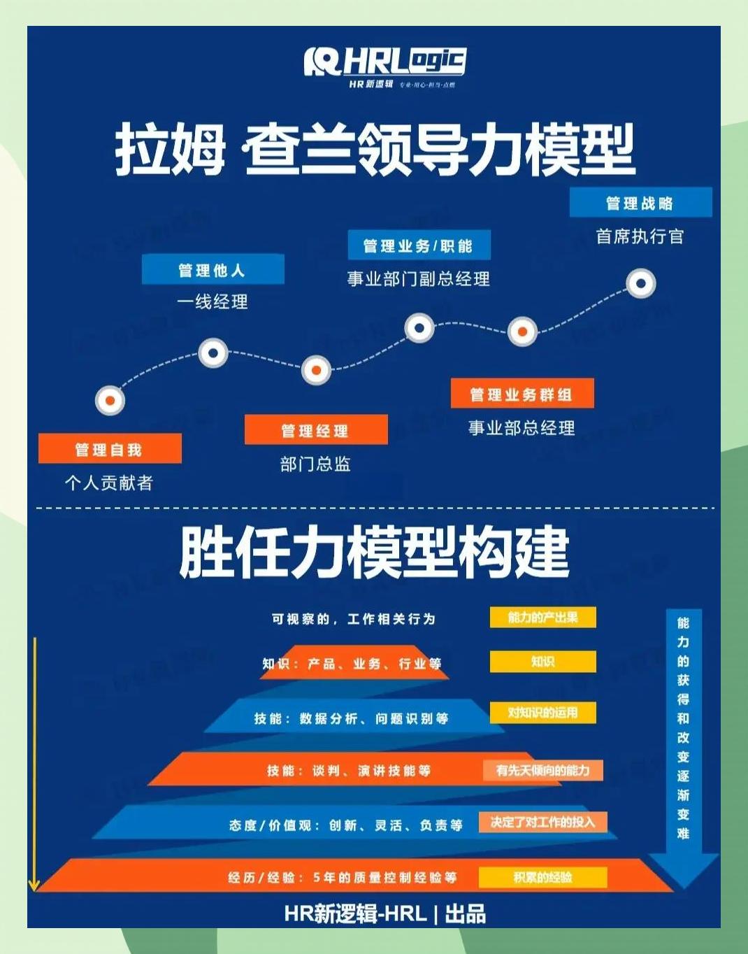 激励对象筛选模型(激励对象筛选模型是什么)景德镇市