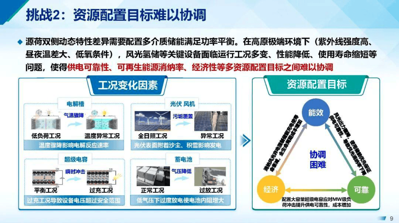 产能优化整合方案(产能优化提高生产规模)景德镇市