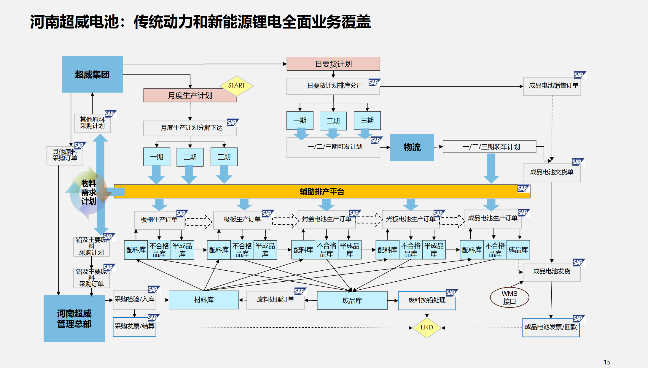 行业解决方案优化(行业解决方案的定义)景德镇市 行业解决方案优化(行业解决方案的定义)景德镇市