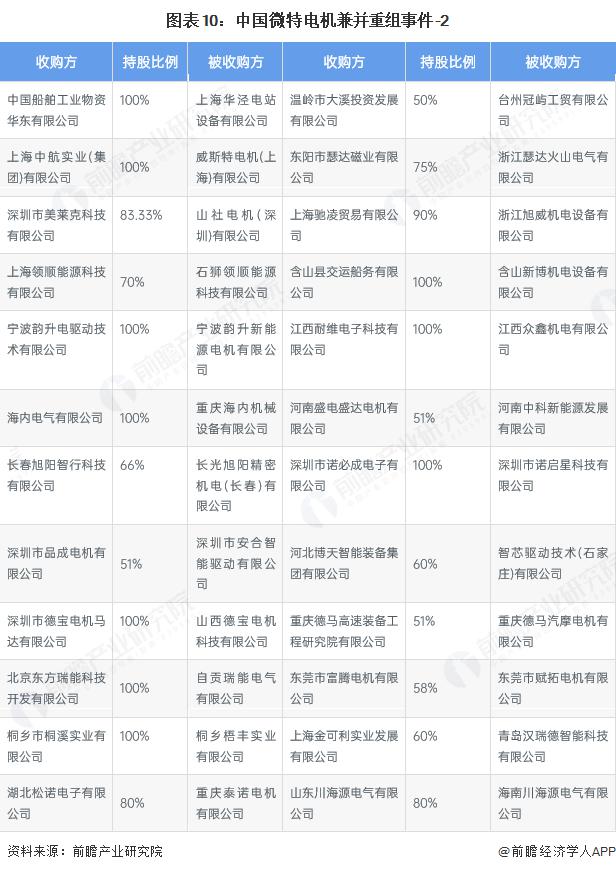 产能整合并购方案(产能过剩型并购案例)景德镇市