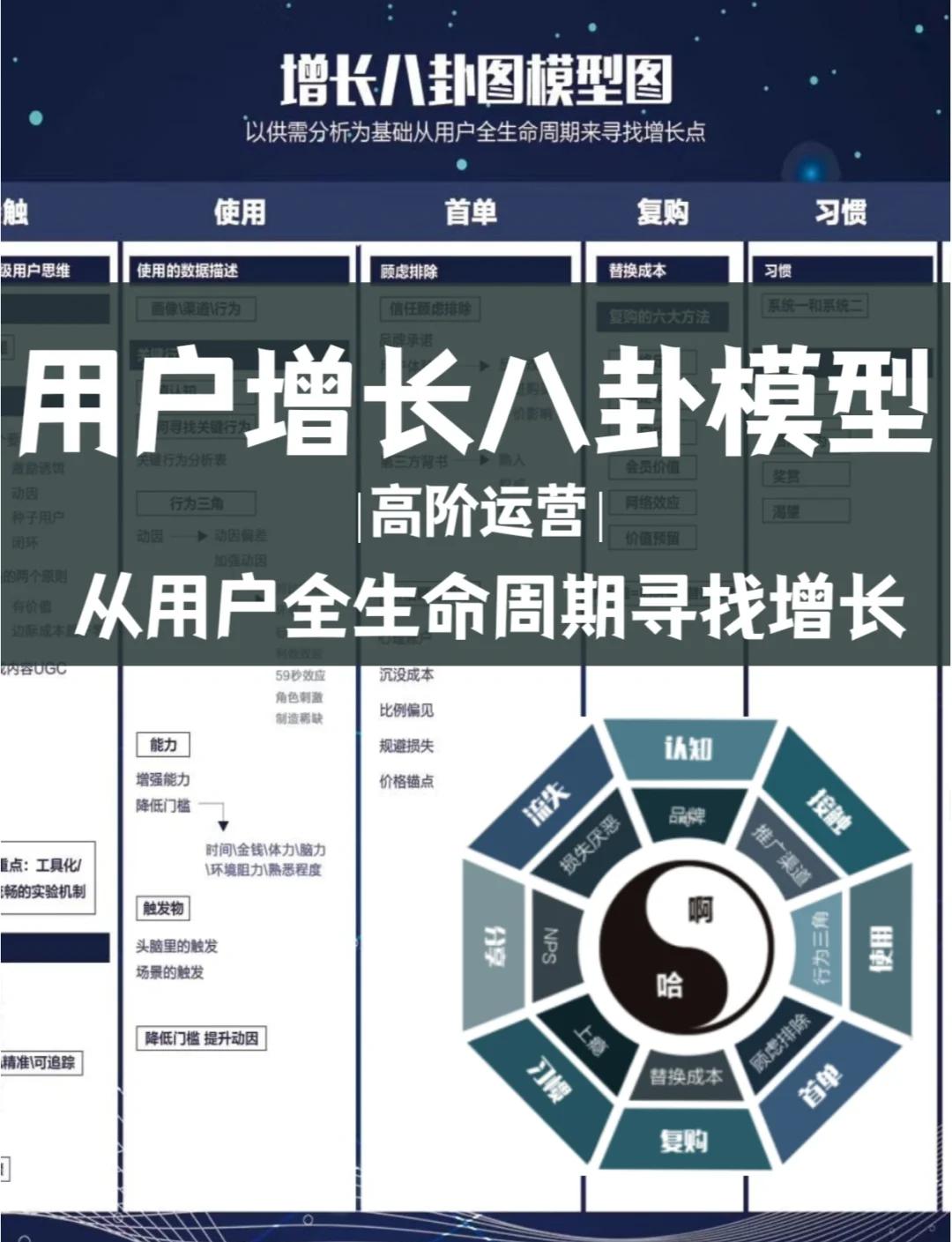 资本路径规划增长(资本化道路什么意思)景德镇市